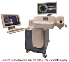 LenSx Laser for Cataract Surgery